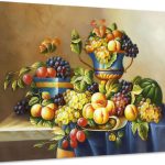 Vintage Fruit Artwork Print On Canvas For Kitchen & Indonesia | Ubuy Inside Artistic Culinary Prints